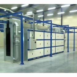 Powder coating plant installation